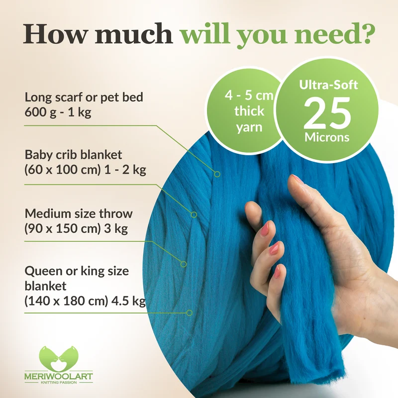TURQUOISE SUPER CHUNKY MERINO WOOL 4-5 CM, 25 MICRONS