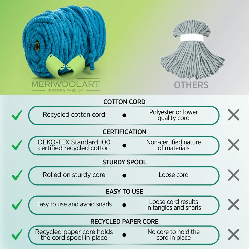 TURQUOISE RECYCLED COTTON CORD 10 MM, 60 M