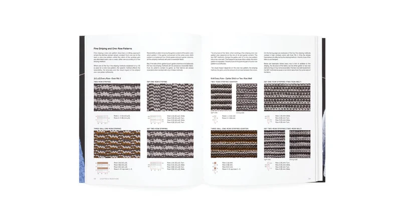 Reversible Knitting by Cecelia Campochiaro