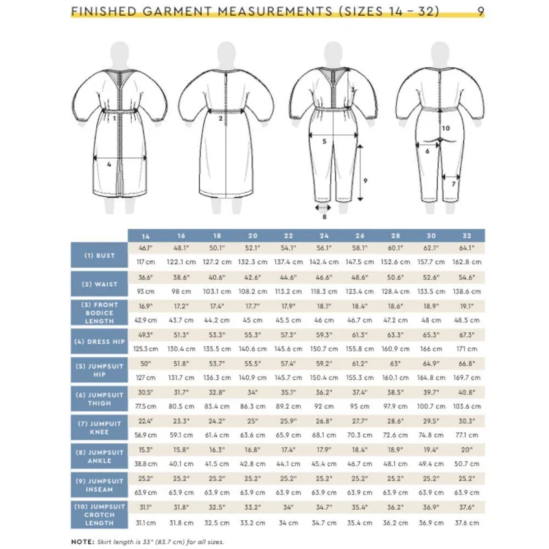 PATRON DE COUTURE PDF | Robe et Combinaison Joe | Closet Core | Bilingue (FR/EN)