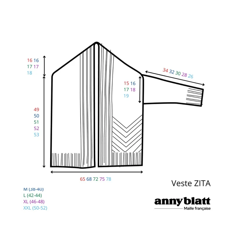 Manteau Zita à tricoter.