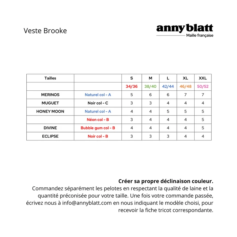 Veste Brooke à tricoter.