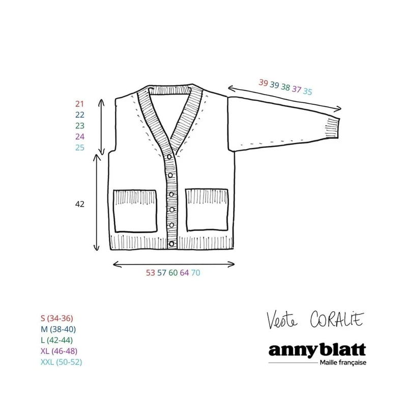 Veste Coralie à tricoter.