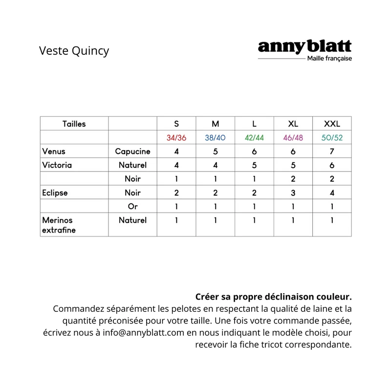 Veste Quincy à tricoter.