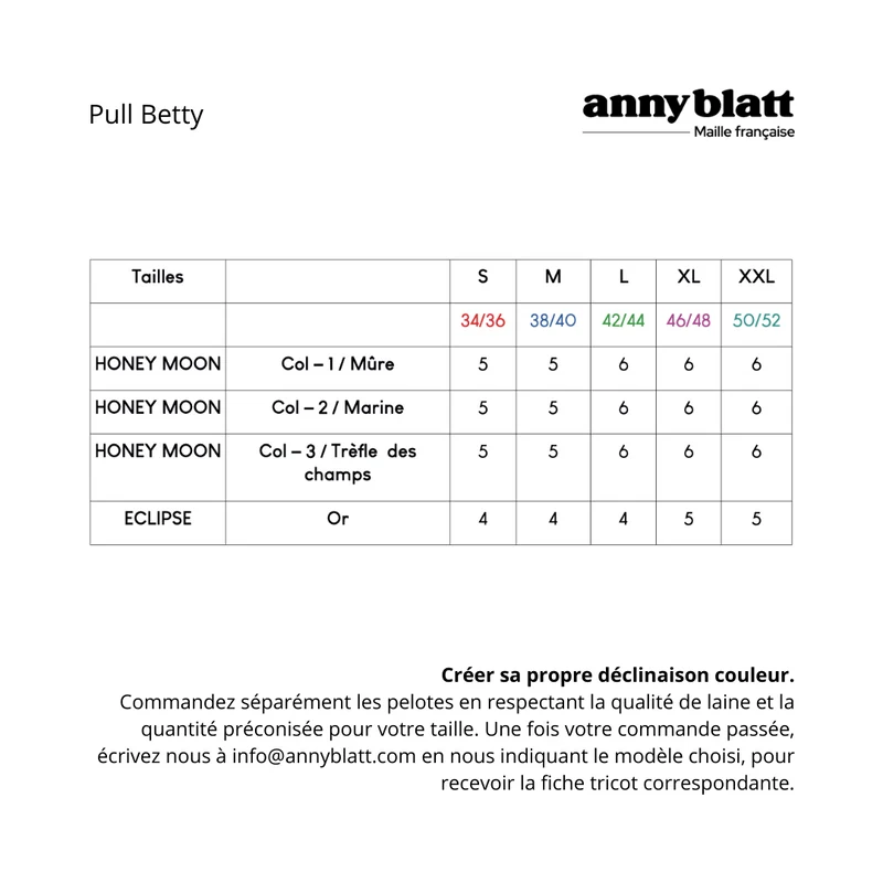 Pull Betty à tricoter.