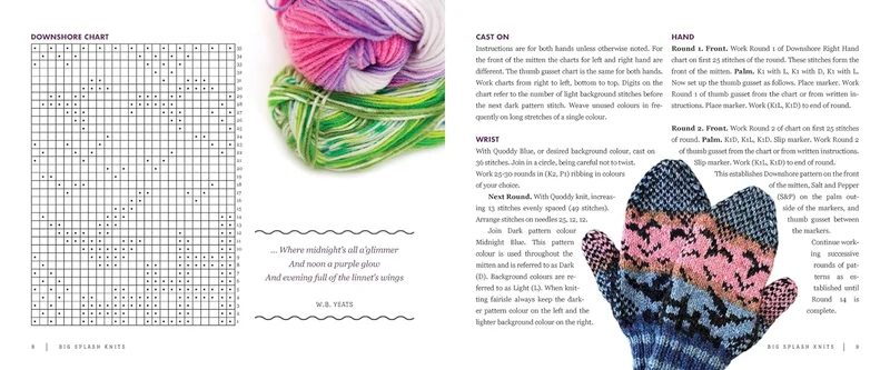 Big Splash Knits: Mittens, hats, socks and more from Atlantic Canada