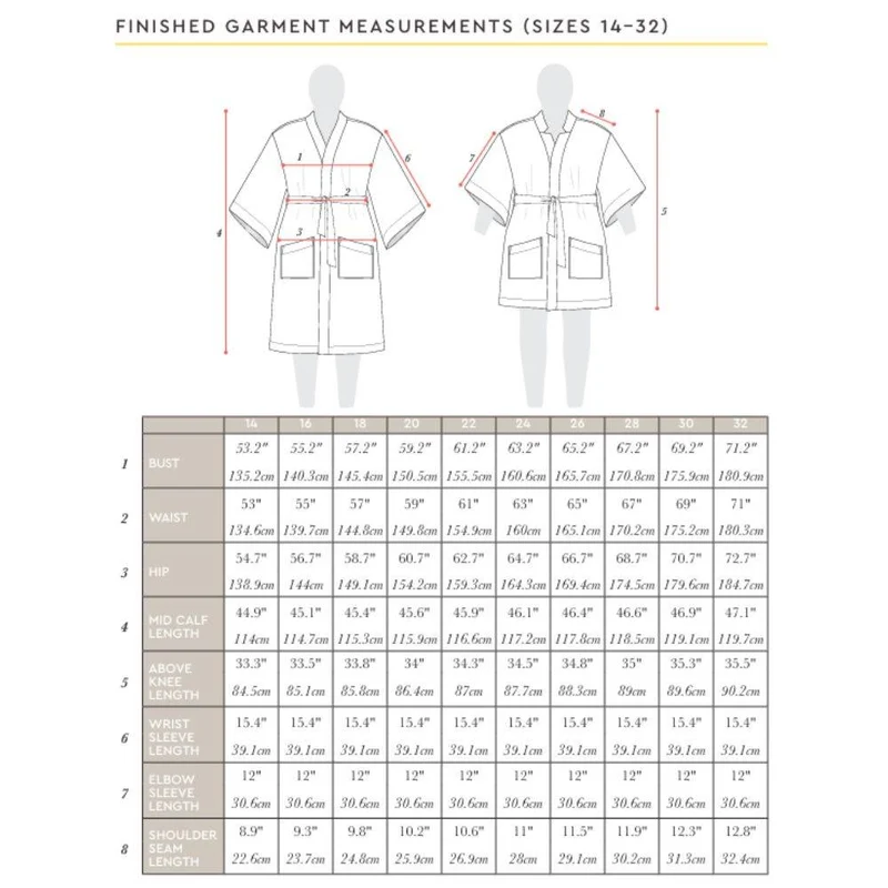 PATRON DE COUTURE PDF | Robe Véronik | Closet Core | BILINGUE (FR / EN)