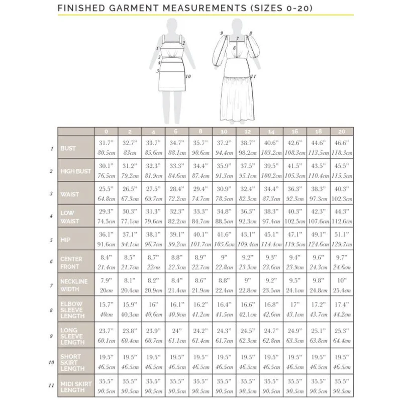 PATRON DE COUTURE PDF | Robe Pauline | Closet Core | BILINGUE (FR / EN)