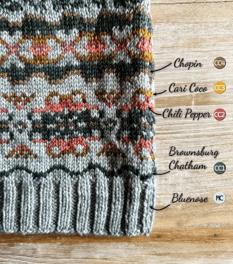 Alma Pullover - Knitting pattern and knitting kits