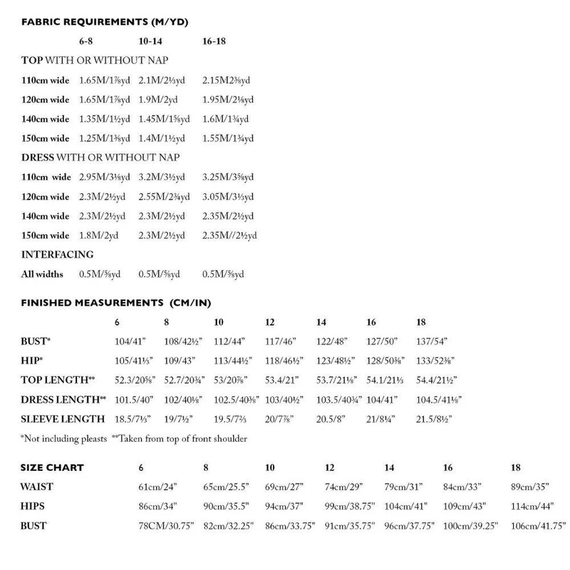 PATRON DE COUTURE PDF | Mary White Robe & Haut | Merchant & Mills | UK 6–18