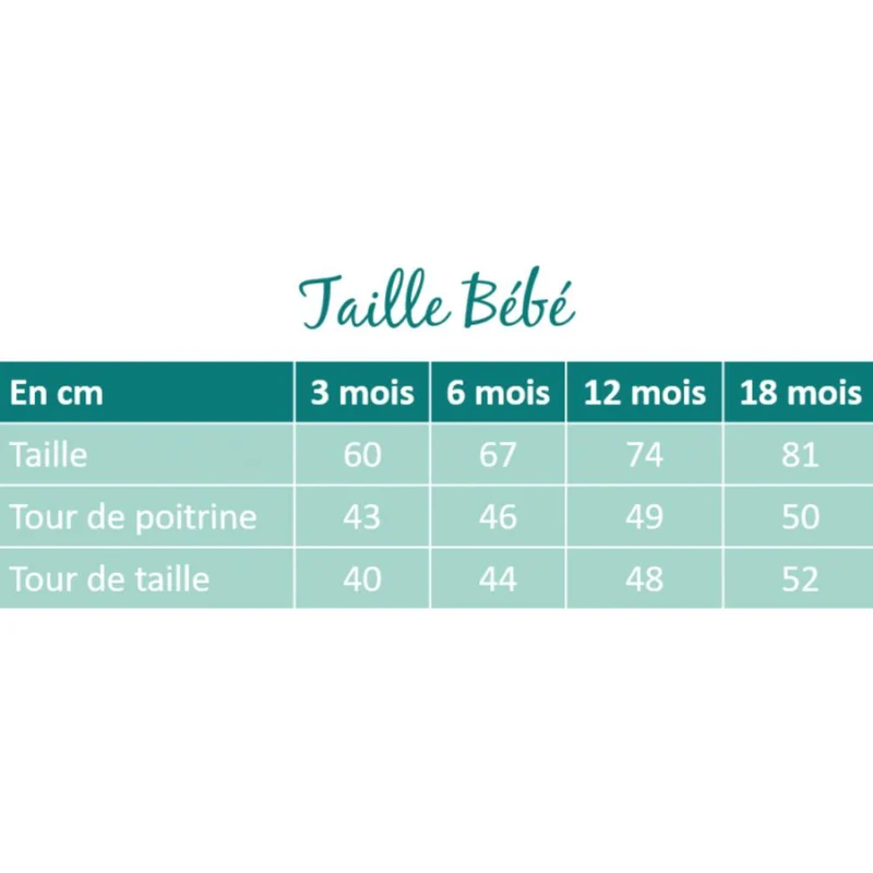 PATRON DE COUTURE PDF | Ensemble de bloomers pour bébé | Les Patronnes | BILINGUE ( FR/EN )