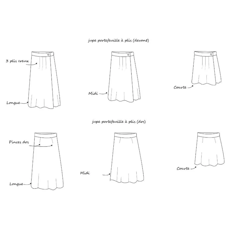 PATRON DE COUTURE PDF | Jupe portefeuille Tamara | Les Patronnes | FRANÇAIS SEULEMENT