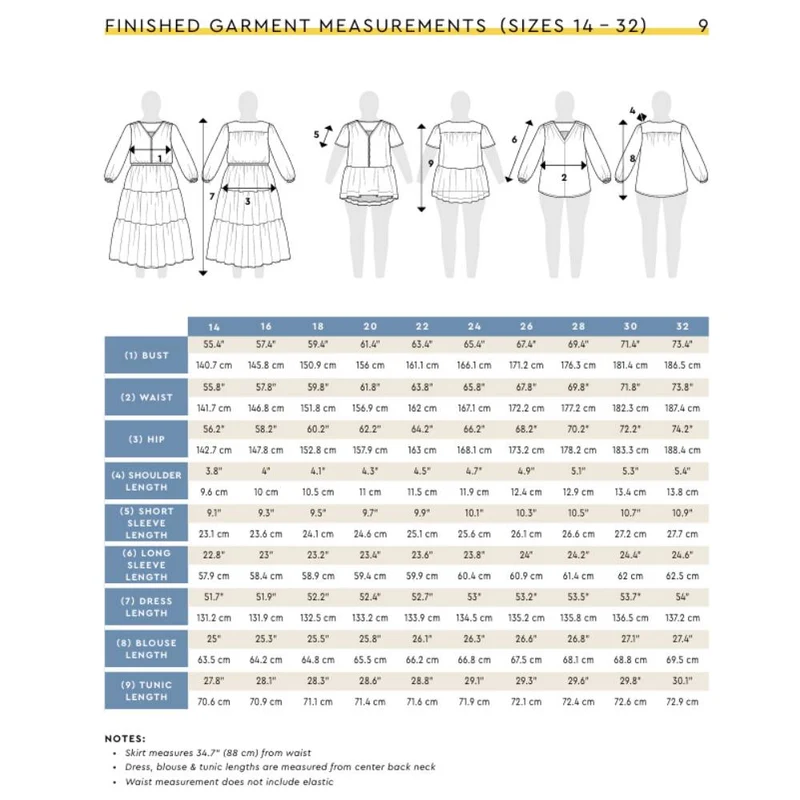 PATRON DE COUTURE PDF | Robe et blouse Nicks | Closet Core | BILINGUE (FR/EN)