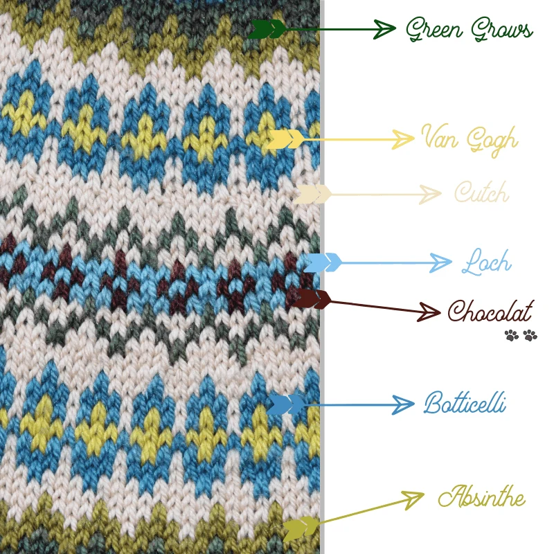Role Model Yoke Pullover Knitting kit