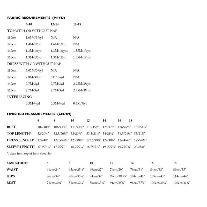 PATRON DE COUTURE PDF | Robe & haut Florence | Merchant & Mills | UK 6–18