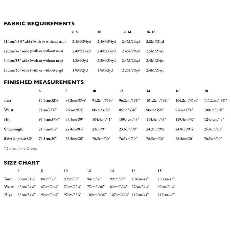 PATRON DE COUTURE PDF | Robe Sommer | Merchant & Mills | UK 6–18