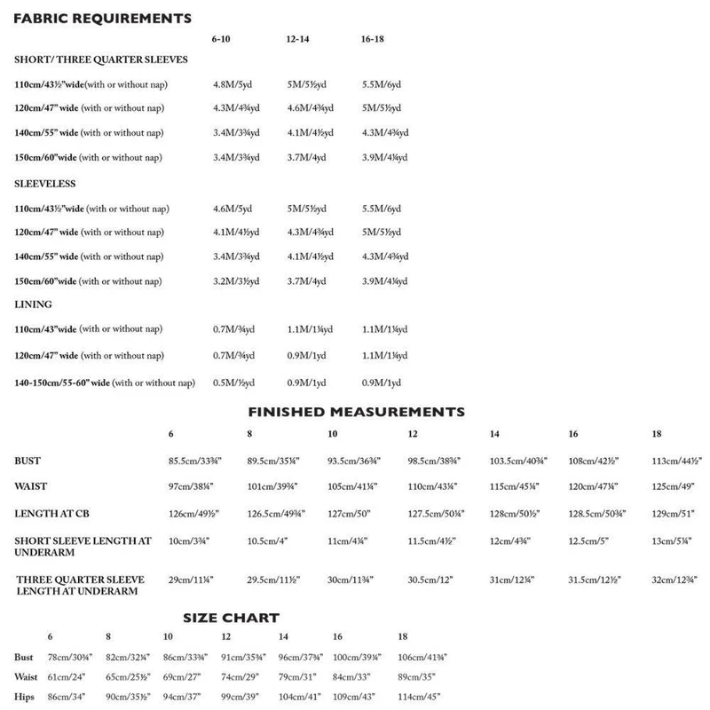 PATRON DE COUTURE PDF | Robe portefeuille Etta | Merchant & Mills | UK 6–18