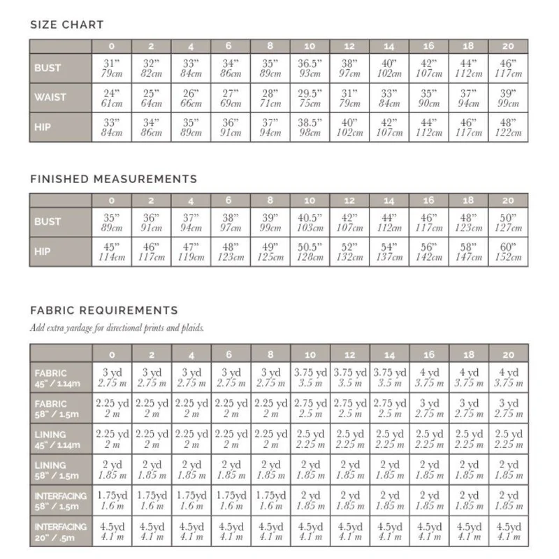 PATRON DE COUTURE PDF | Manteau Clare | Closet Core Patterns | BILINGUE (FR / EN)