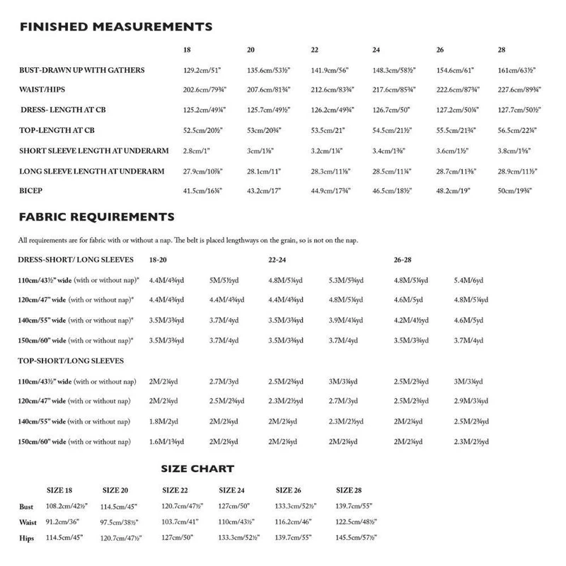 PATRON DE COUTURE PDF | Robe & Haut OMILIE | Merchant & Mills | UK 18–28