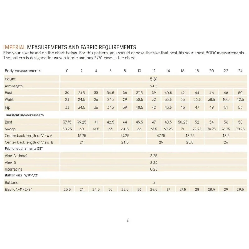Patron de couture PDF | Chemisier à encolure bateau | Wardrobe by Me