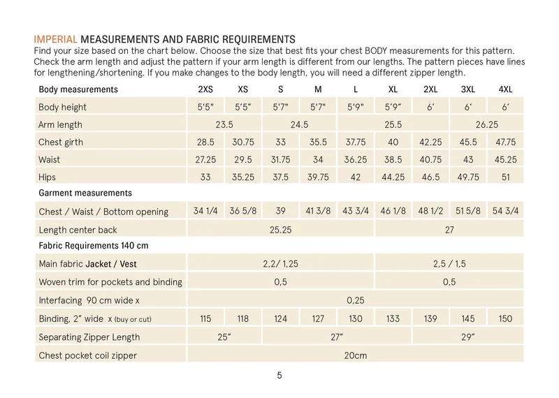 Patron de couture PDF | Veste Polar Douillette | Wardrobe by me
