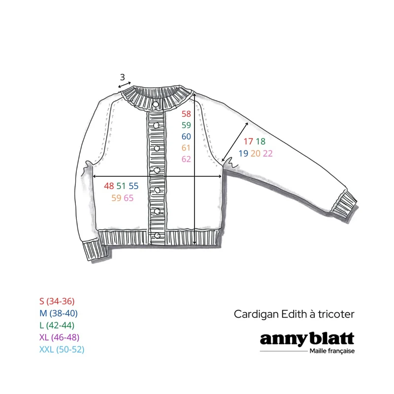 Cardigan Edith à tricoter.